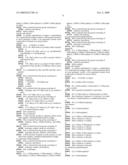 Tetrahydropyridothiophenes As Antripoliferative Agents For The Treatment Of Cancer diagram and image