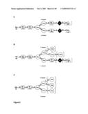 Antibodies Against Amyloid Beta 4 With Glycosylated in the Variable Region diagram and image