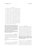 Antibodies Against Amyloid Beta 4 With Glycosylated in the Variable Region diagram and image