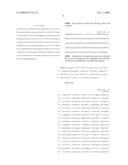 Antibodies Against Amyloid Beta 4 With Glycosylated in the Variable Region diagram and image