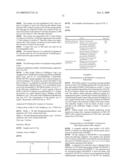 Antibodies Against Amyloid Beta 4 With Glycosylated in the Variable Region diagram and image