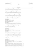 Antibodies Against Amyloid Beta 4 With Glycosylated in the Variable Region diagram and image