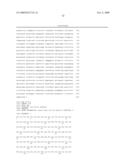 Antibodies Against Amyloid Beta 4 With Glycosylated in the Variable Region diagram and image