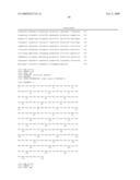 Antibodies Against Amyloid Beta 4 With Glycosylated in the Variable Region diagram and image