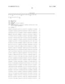 Antibodies Against Amyloid Beta 4 With Glycosylated in the Variable Region diagram and image