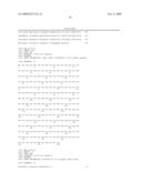 Antibodies Against Amyloid Beta 4 With Glycosylated in the Variable Region diagram and image