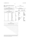 NUCLEIC ACID AND CORRESPONDING PROTEIN NAMED 158P1D7 USEFUL IN THE TREATMENT AND DETECTION OF BLADDER AND OTHER CANCERS diagram and image