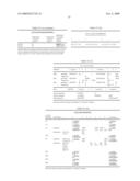 NUCLEIC ACID AND CORRESPONDING PROTEIN NAMED 158P1D7 USEFUL IN THE TREATMENT AND DETECTION OF BLADDER AND OTHER CANCERS diagram and image