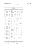 NUCLEIC ACID AND CORRESPONDING PROTEIN NAMED 158P1D7 USEFUL IN THE TREATMENT AND DETECTION OF BLADDER AND OTHER CANCERS diagram and image