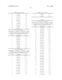 NUCLEIC ACID AND CORRESPONDING PROTEIN NAMED 158P1D7 USEFUL IN THE TREATMENT AND DETECTION OF BLADDER AND OTHER CANCERS diagram and image