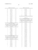 NUCLEIC ACID AND CORRESPONDING PROTEIN NAMED 158P1D7 USEFUL IN THE TREATMENT AND DETECTION OF BLADDER AND OTHER CANCERS diagram and image