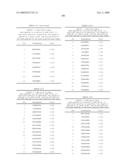 NUCLEIC ACID AND CORRESPONDING PROTEIN NAMED 158P1D7 USEFUL IN THE TREATMENT AND DETECTION OF BLADDER AND OTHER CANCERS diagram and image