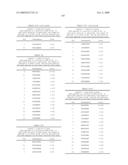 NUCLEIC ACID AND CORRESPONDING PROTEIN NAMED 158P1D7 USEFUL IN THE TREATMENT AND DETECTION OF BLADDER AND OTHER CANCERS diagram and image