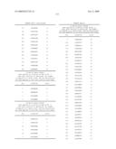 NUCLEIC ACID AND CORRESPONDING PROTEIN NAMED 158P1D7 USEFUL IN THE TREATMENT AND DETECTION OF BLADDER AND OTHER CANCERS diagram and image