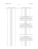 NUCLEIC ACID AND CORRESPONDING PROTEIN NAMED 158P1D7 USEFUL IN THE TREATMENT AND DETECTION OF BLADDER AND OTHER CANCERS diagram and image