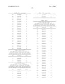 NUCLEIC ACID AND CORRESPONDING PROTEIN NAMED 158P1D7 USEFUL IN THE TREATMENT AND DETECTION OF BLADDER AND OTHER CANCERS diagram and image