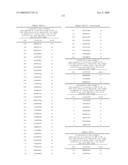 NUCLEIC ACID AND CORRESPONDING PROTEIN NAMED 158P1D7 USEFUL IN THE TREATMENT AND DETECTION OF BLADDER AND OTHER CANCERS diagram and image