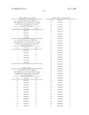 NUCLEIC ACID AND CORRESPONDING PROTEIN NAMED 158P1D7 USEFUL IN THE TREATMENT AND DETECTION OF BLADDER AND OTHER CANCERS diagram and image