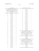 NUCLEIC ACID AND CORRESPONDING PROTEIN NAMED 158P1D7 USEFUL IN THE TREATMENT AND DETECTION OF BLADDER AND OTHER CANCERS diagram and image