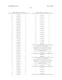 NUCLEIC ACID AND CORRESPONDING PROTEIN NAMED 158P1D7 USEFUL IN THE TREATMENT AND DETECTION OF BLADDER AND OTHER CANCERS diagram and image