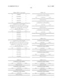 NUCLEIC ACID AND CORRESPONDING PROTEIN NAMED 158P1D7 USEFUL IN THE TREATMENT AND DETECTION OF BLADDER AND OTHER CANCERS diagram and image