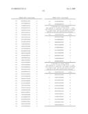 NUCLEIC ACID AND CORRESPONDING PROTEIN NAMED 158P1D7 USEFUL IN THE TREATMENT AND DETECTION OF BLADDER AND OTHER CANCERS diagram and image