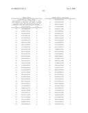 NUCLEIC ACID AND CORRESPONDING PROTEIN NAMED 158P1D7 USEFUL IN THE TREATMENT AND DETECTION OF BLADDER AND OTHER CANCERS diagram and image