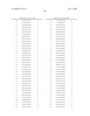 NUCLEIC ACID AND CORRESPONDING PROTEIN NAMED 158P1D7 USEFUL IN THE TREATMENT AND DETECTION OF BLADDER AND OTHER CANCERS diagram and image