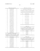 NUCLEIC ACID AND CORRESPONDING PROTEIN NAMED 158P1D7 USEFUL IN THE TREATMENT AND DETECTION OF BLADDER AND OTHER CANCERS diagram and image