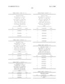 NUCLEIC ACID AND CORRESPONDING PROTEIN NAMED 158P1D7 USEFUL IN THE TREATMENT AND DETECTION OF BLADDER AND OTHER CANCERS diagram and image