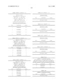 NUCLEIC ACID AND CORRESPONDING PROTEIN NAMED 158P1D7 USEFUL IN THE TREATMENT AND DETECTION OF BLADDER AND OTHER CANCERS diagram and image