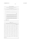 NUCLEIC ACID AND CORRESPONDING PROTEIN NAMED 158P1D7 USEFUL IN THE TREATMENT AND DETECTION OF BLADDER AND OTHER CANCERS diagram and image