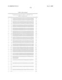 NUCLEIC ACID AND CORRESPONDING PROTEIN NAMED 158P1D7 USEFUL IN THE TREATMENT AND DETECTION OF BLADDER AND OTHER CANCERS diagram and image