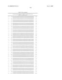 NUCLEIC ACID AND CORRESPONDING PROTEIN NAMED 158P1D7 USEFUL IN THE TREATMENT AND DETECTION OF BLADDER AND OTHER CANCERS diagram and image