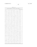 NUCLEIC ACID AND CORRESPONDING PROTEIN NAMED 158P1D7 USEFUL IN THE TREATMENT AND DETECTION OF BLADDER AND OTHER CANCERS diagram and image