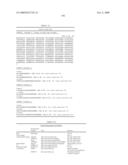 NUCLEIC ACID AND CORRESPONDING PROTEIN NAMED 158P1D7 USEFUL IN THE TREATMENT AND DETECTION OF BLADDER AND OTHER CANCERS diagram and image