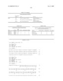 NUCLEIC ACID AND CORRESPONDING PROTEIN NAMED 158P1D7 USEFUL IN THE TREATMENT AND DETECTION OF BLADDER AND OTHER CANCERS diagram and image