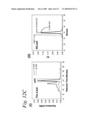 Single-chain Fc (scFc) regions, binding polypeptides comprising same, and methods related thereto diagram and image