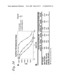 Single-chain Fc (scFc) regions, binding polypeptides comprising same, and methods related thereto diagram and image