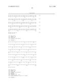 METHODS OF TREATING SKIN DISORDERS USING AN IL-31RA ANTAGONIST diagram and image