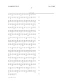 METHODS OF TREATING SKIN DISORDERS USING AN IL-31RA ANTAGONIST diagram and image