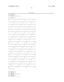 METHODS OF TREATING SKIN DISORDERS USING AN IL-31RA ANTAGONIST diagram and image