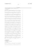 METHODS OF TREATING SKIN DISORDERS USING AN IL-31RA ANTAGONIST diagram and image