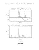 Multivalent Carriers of Bi-Specific Antibodies diagram and image