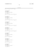 Antihuman alpha 9 Integrin Antibody and use of the Same diagram and image