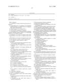 Mammalian Genes; Related Reagents diagram and image