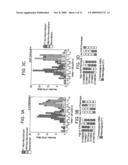 T Cell Regulatory Genes And Methods Of Use Thereof diagram and image