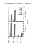 T Cell Regulatory Genes And Methods Of Use Thereof diagram and image