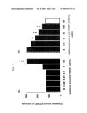 Cerebral Infarction Suppressant diagram and image