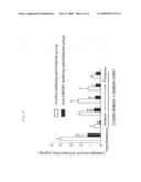 Cerebral Infarction Suppressant diagram and image